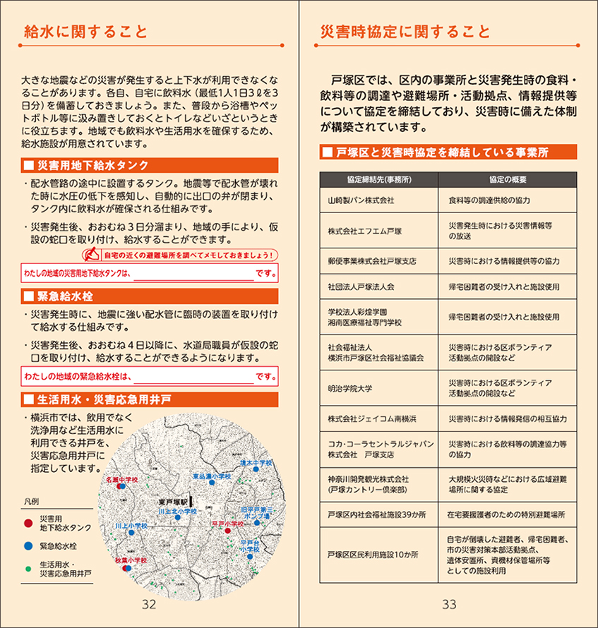 給水に関すること・災害時協定に関すること