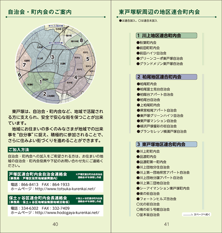 自治会・町内会のご案内